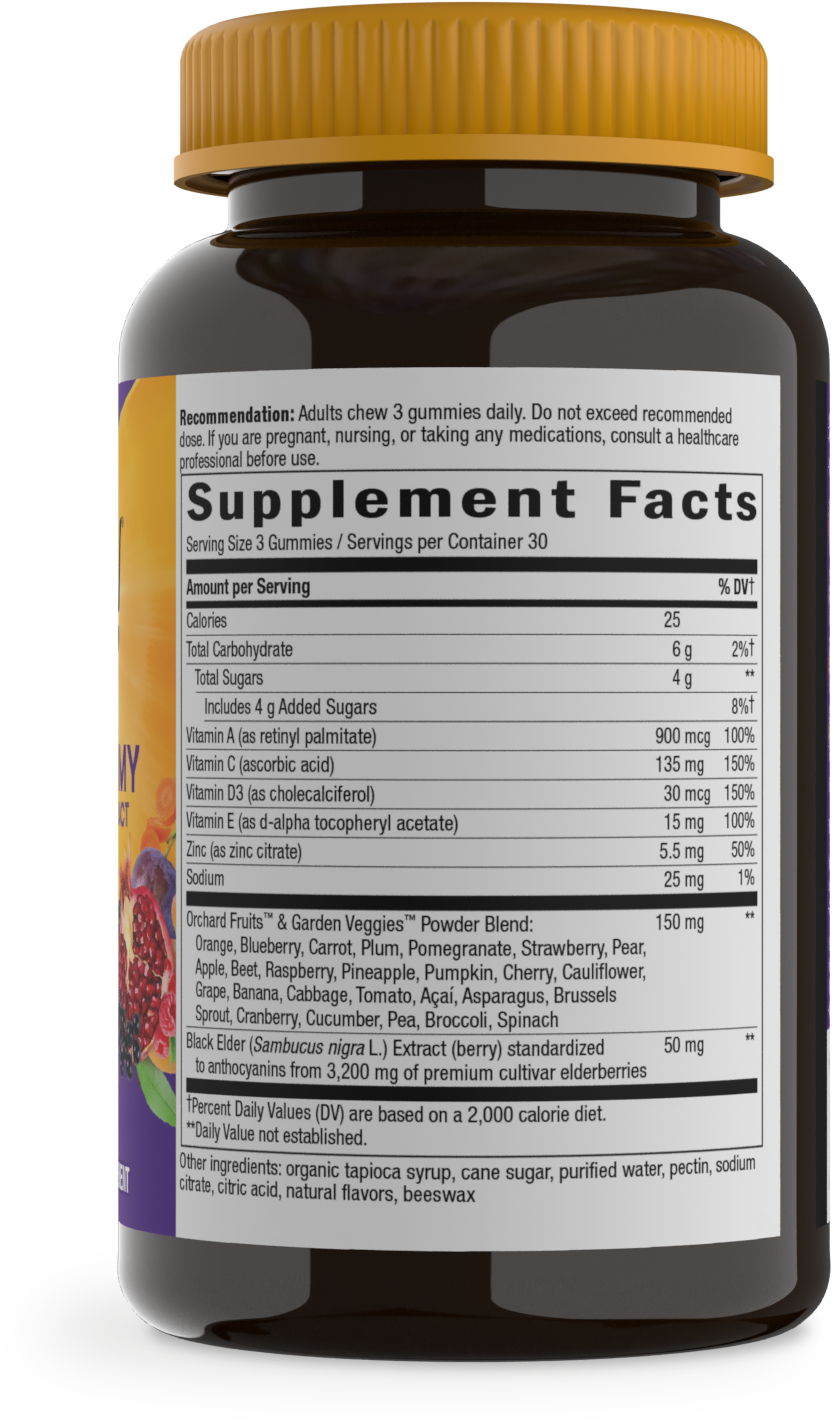 Supplement Facts