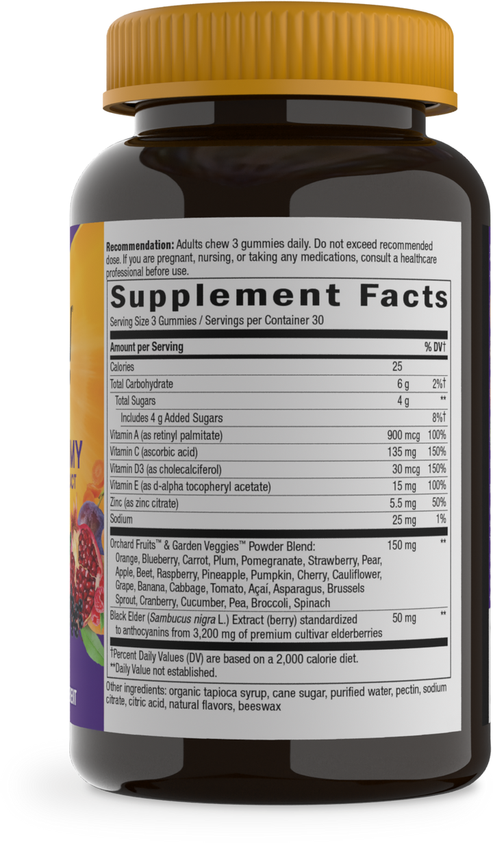 Supplement Facts
