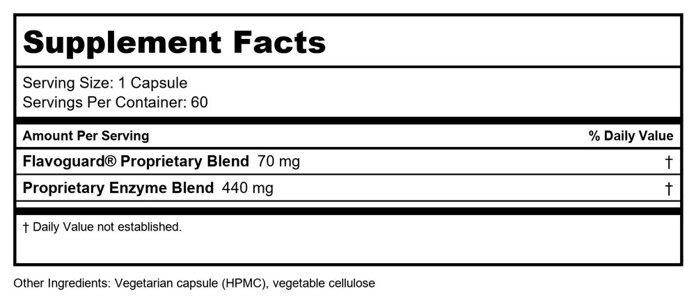 Apex Energetic GlutenFlam 60 Capsules - K52 - Supplement Facts panel