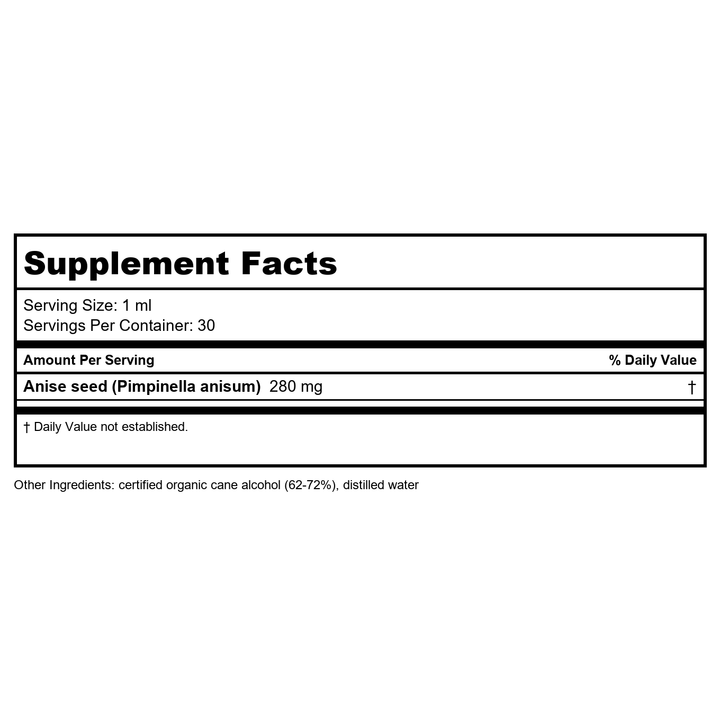 Herb Pharm Anise 1oz - Supplement Facts panel
