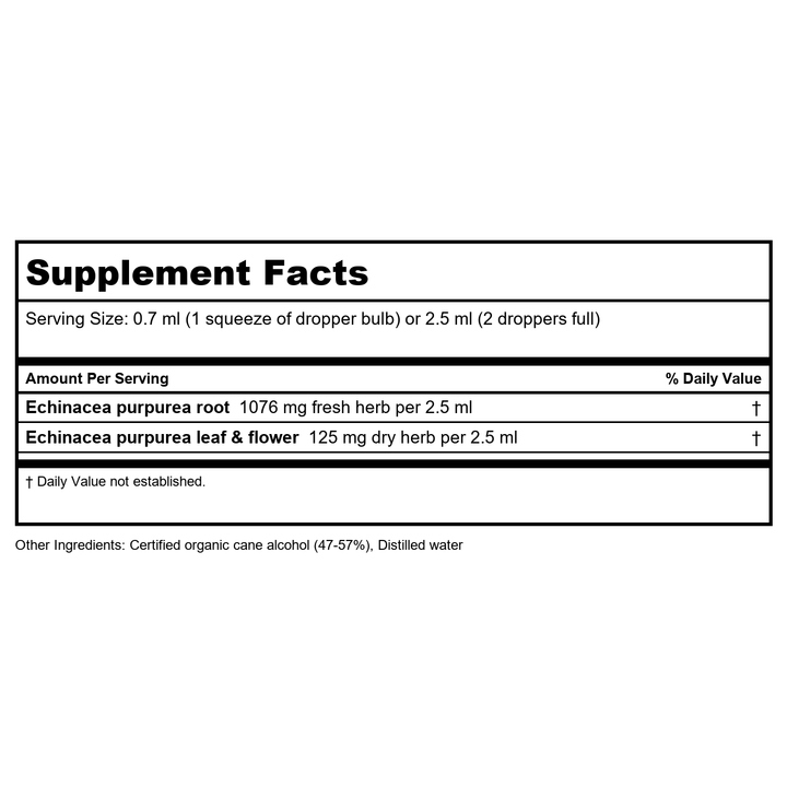Herb Pharm Super Echinacea 1oz - 6 Pack - Supplement Facts panel