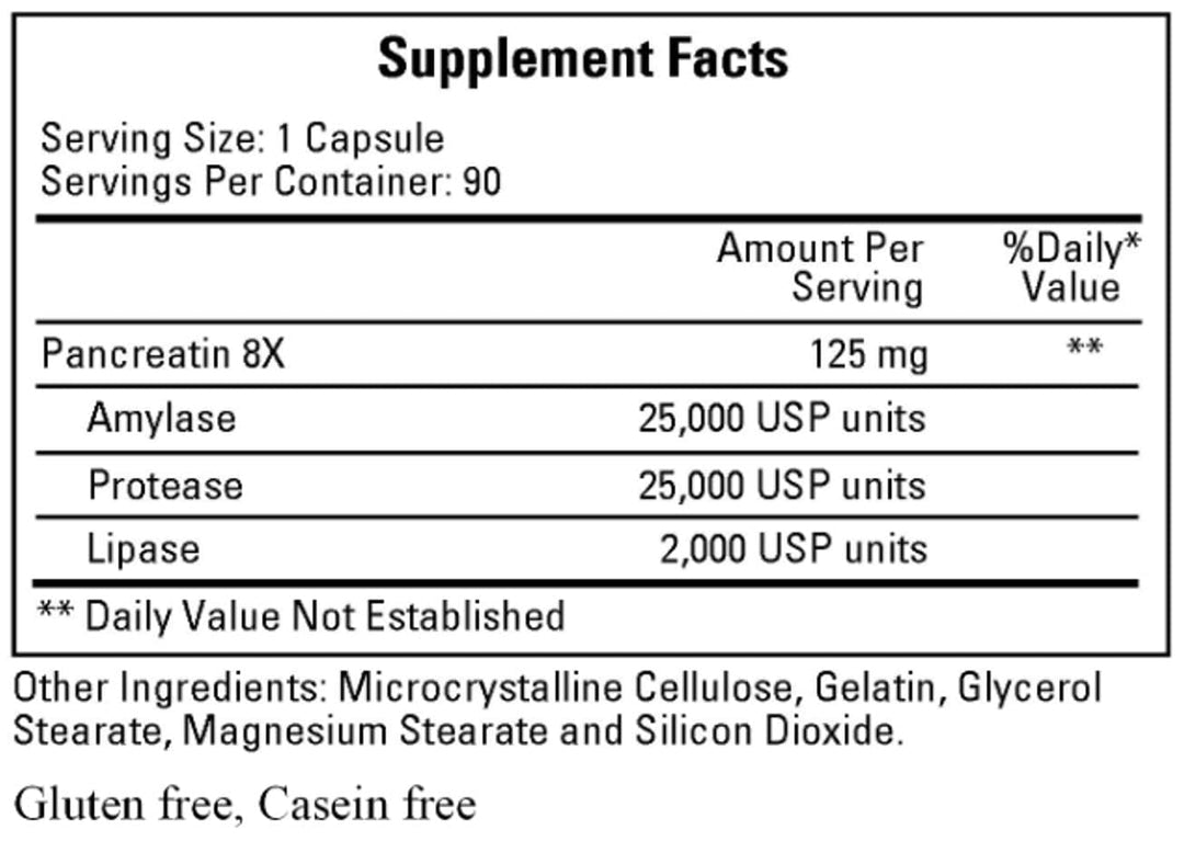 Cardiovascular Research Pan-8-Supreme 90 Capsules - Supplement Facts panel