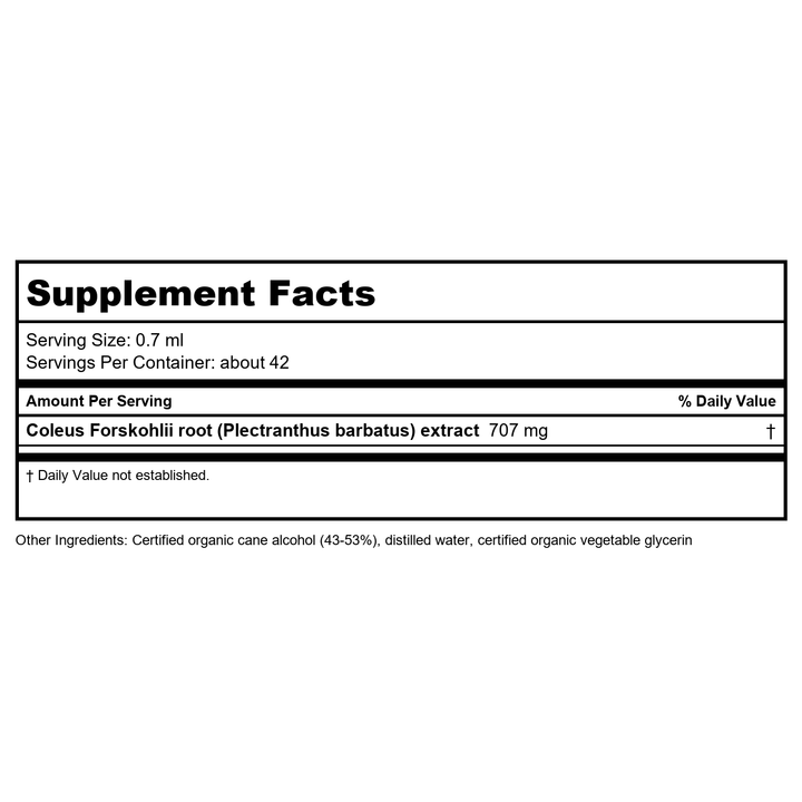 Herb Pharm Coleus Forskohlii 1oz - Supplement Facts panel