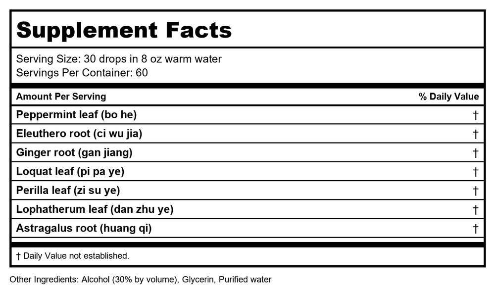 Health Concerns Astra Diet Tea 2 fl oz - - Supplement Facts panel
