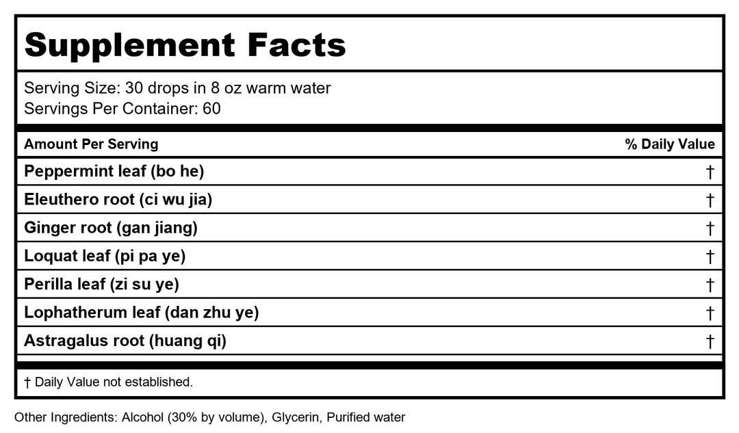 Health Concerns Astra Diet Tea 2 fl oz - - Supplement Facts panel