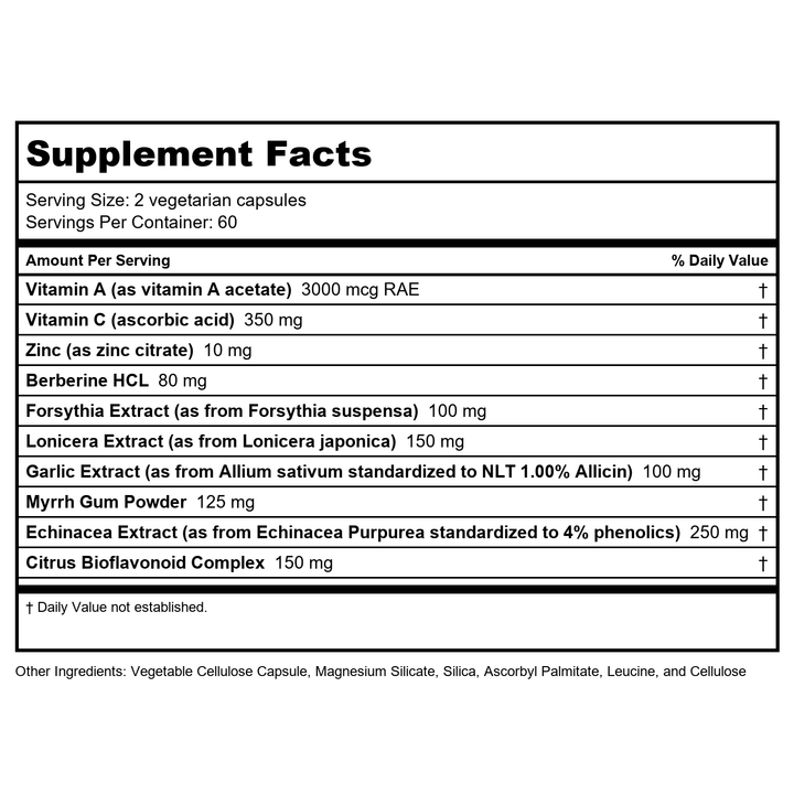 Vital Nutrients Herbal Biotic 120 Vcaps - Supplement Facts panel