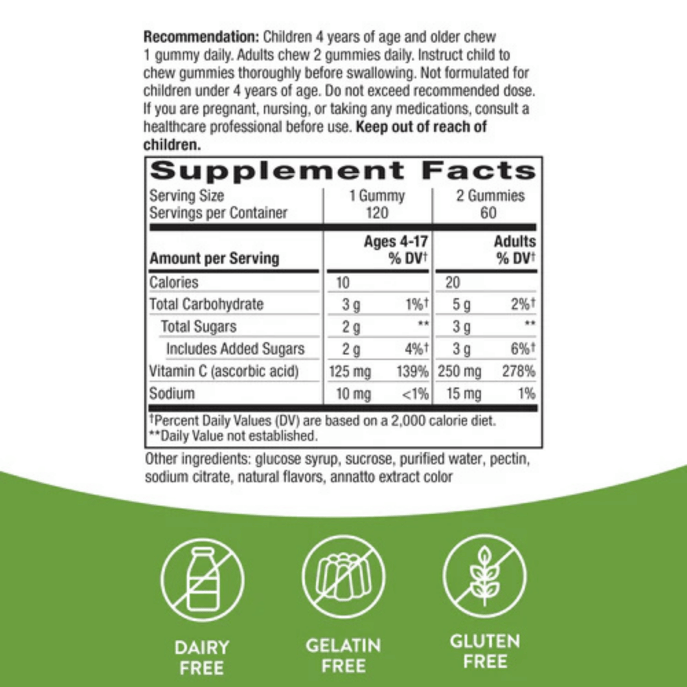 Supplement Facts