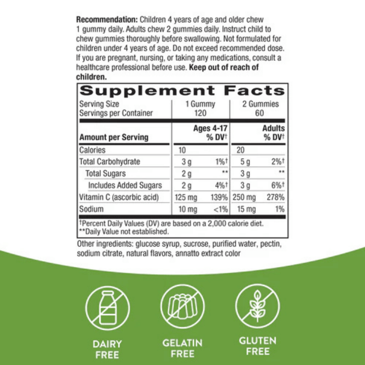 Supplement Facts