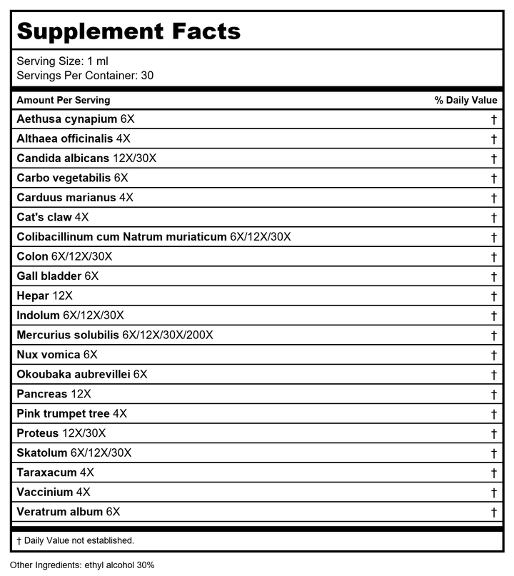 Guna Eubioflor 1oz - Supplement Facts panel