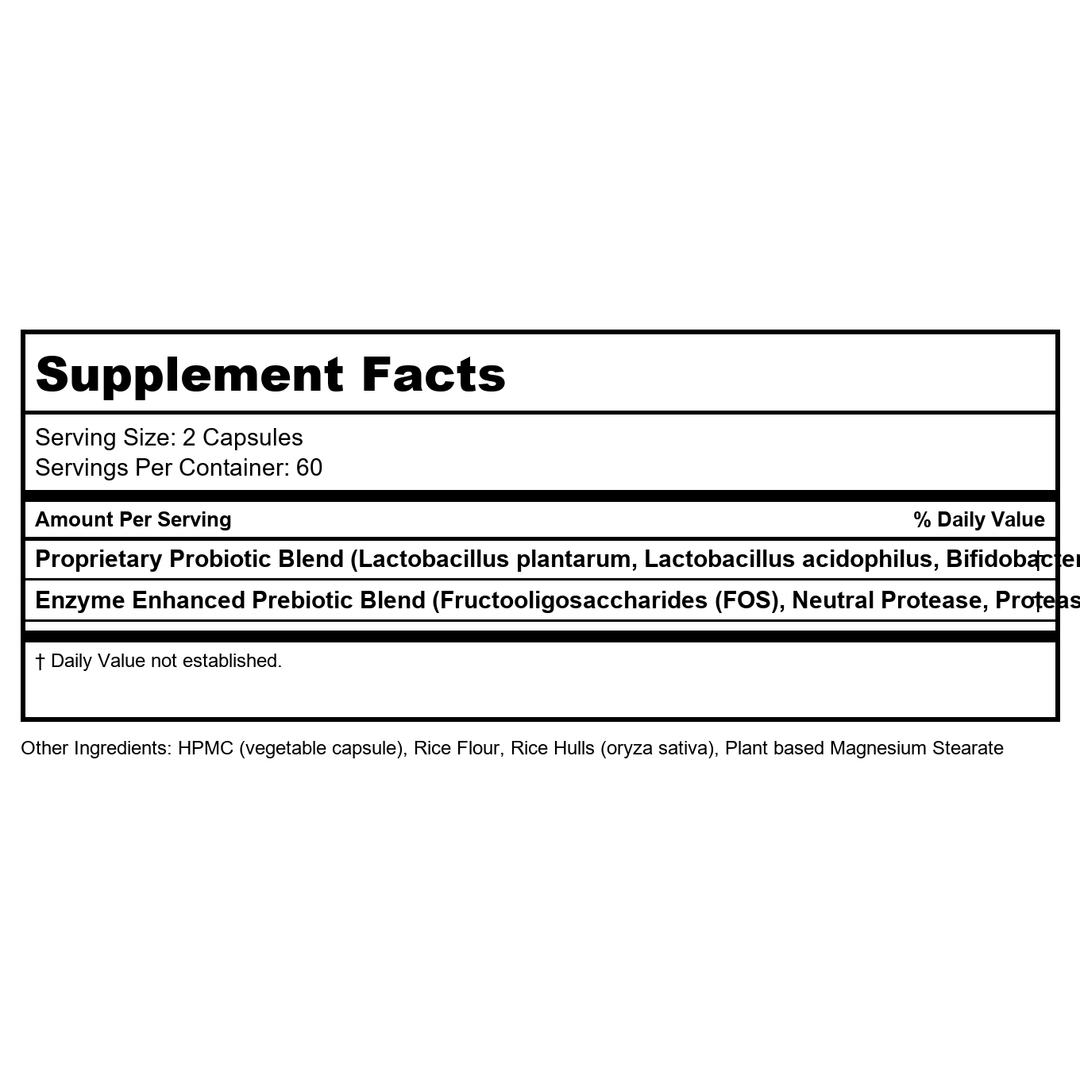 Theramedix BioSET Probiotic 120 Capsules - Supplement Facts panel