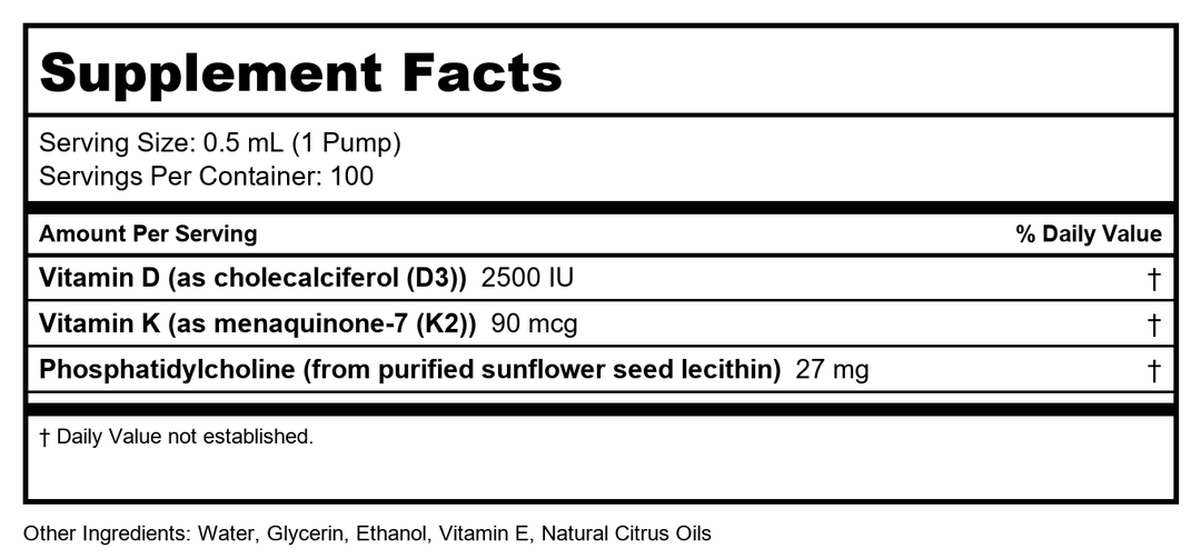 Quicksilver Scientific Nanoemulsified D3K2 1.7 oz - Supplement Facts panel