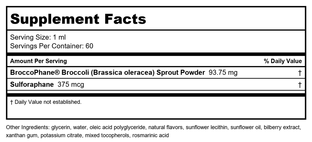 Davinci Liposomal Sulforaphane 2oz - - Supplement Facts panel