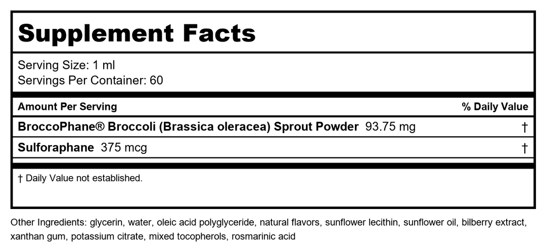 Davinci Liposomal Sulforaphane 2oz - - Supplement Facts panel