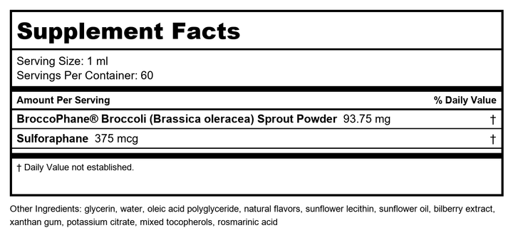 Davinci Liposomal Sulforaphane 2oz - - Supplement Facts panel