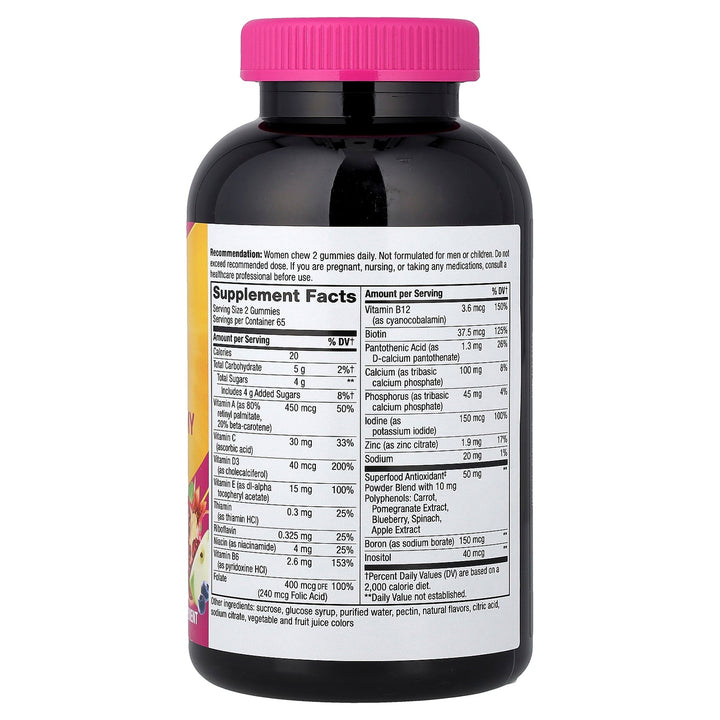 Supplement Facts