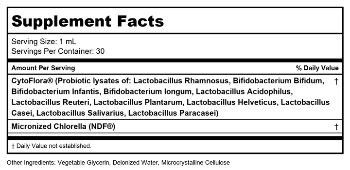 Bioray NDF Colic Relief 1oz - Supplement Facts panel