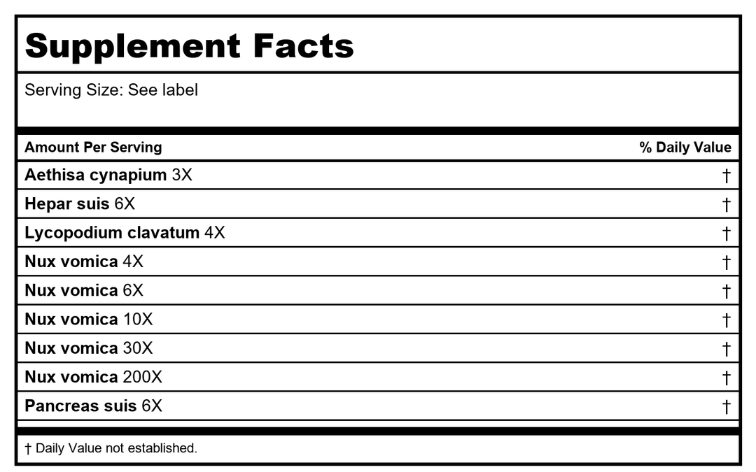 Guna-Digestion Plus 1oz - Supplement Facts panel