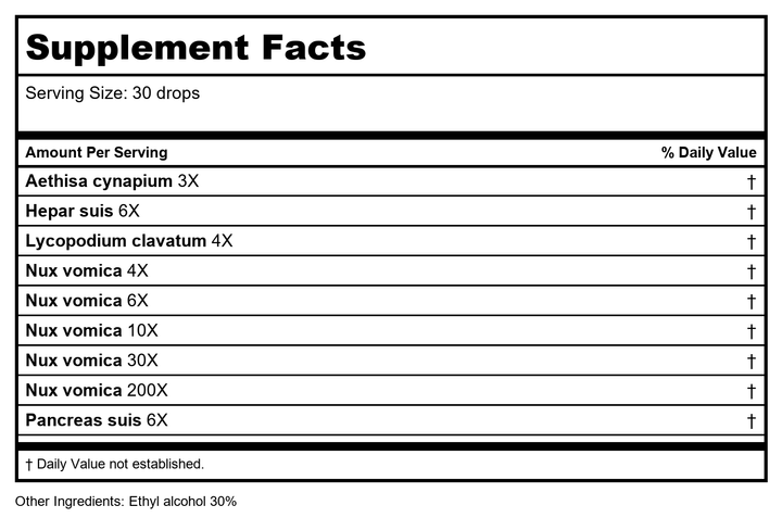 Guna-Digestion Plus 1oz - 3 Pack - Supplement Facts panel