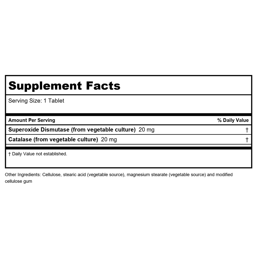 Biotics Research 5-MTHF Plus Forte 60 Tablets - Supplement Facts panel