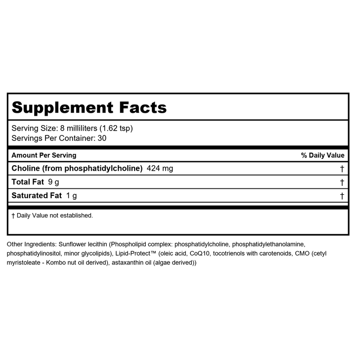 Empirical Labs Phospholipid Complex Liquid 8oz - Supplement Facts panel
