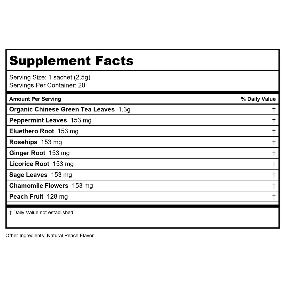 D'Adamo Sip Right 4 Your Type Tea Type B 4oz - Supplement Facts panel