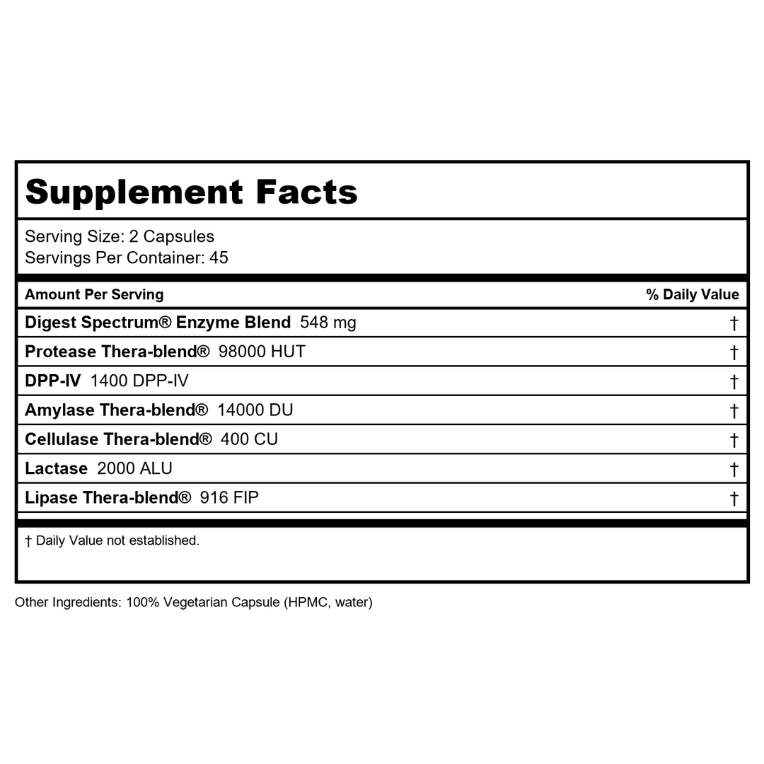Enzymedica Digest Spectrum 90 Capsules - Supplement Facts panel