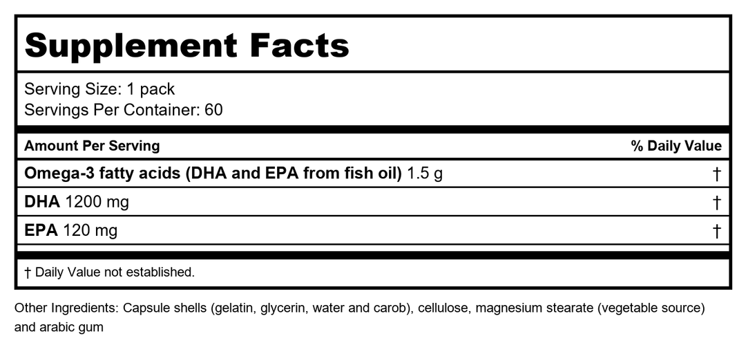 Biotics Research Pre-Natal Packs 60 Count - Supplement Facts panel