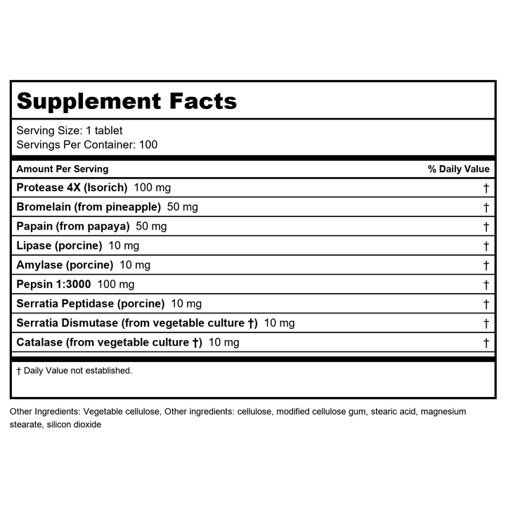 Biotics Research Intenzyme Forte 100 Tablets - Supplement Facts panel