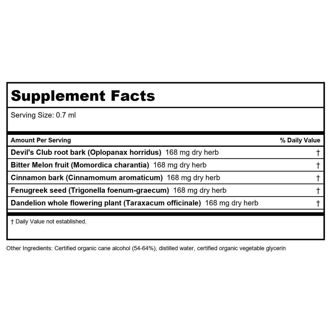 Herb Pharm Glycemic Assist 1oz - Supplement Facts panel