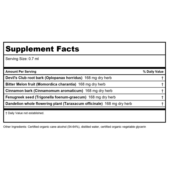 Herb Pharm Glycemic Assist 1oz - Supplement Facts panel