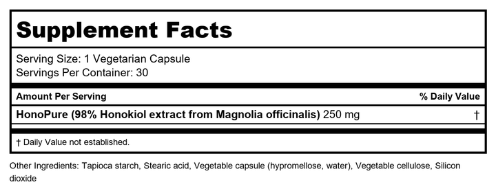 EcoNugenics HonoPure 30 Vcaps - EQ0046 - Supplement Facts panel