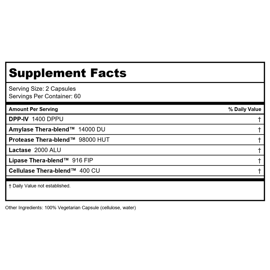 Enzymedica Digest Spectrum 120 Capsules - Supplement Facts panel