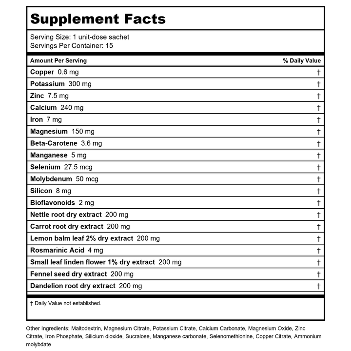 Guna Guna-Prostate 30ml - Supplement Facts panel