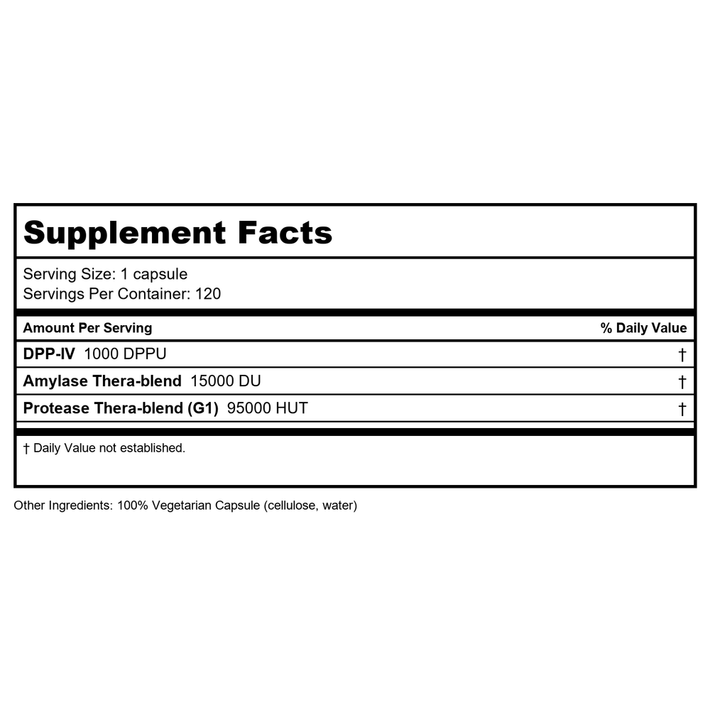 Enzymedica GlutenEase 120 Capsules - Supplement Facts panel