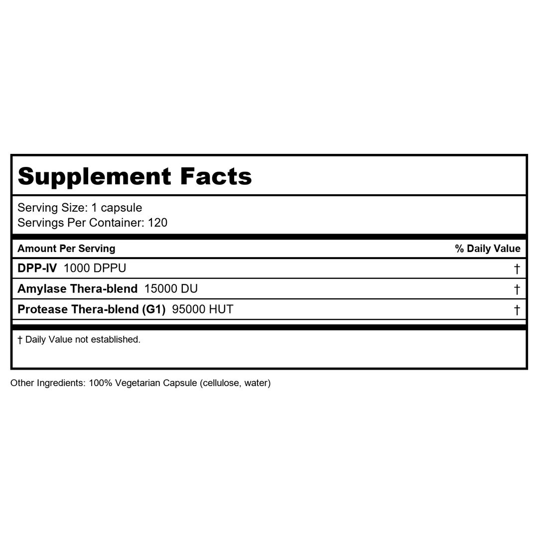 Enzymedica GlutenEase 120 Capsules - Supplement Facts panel