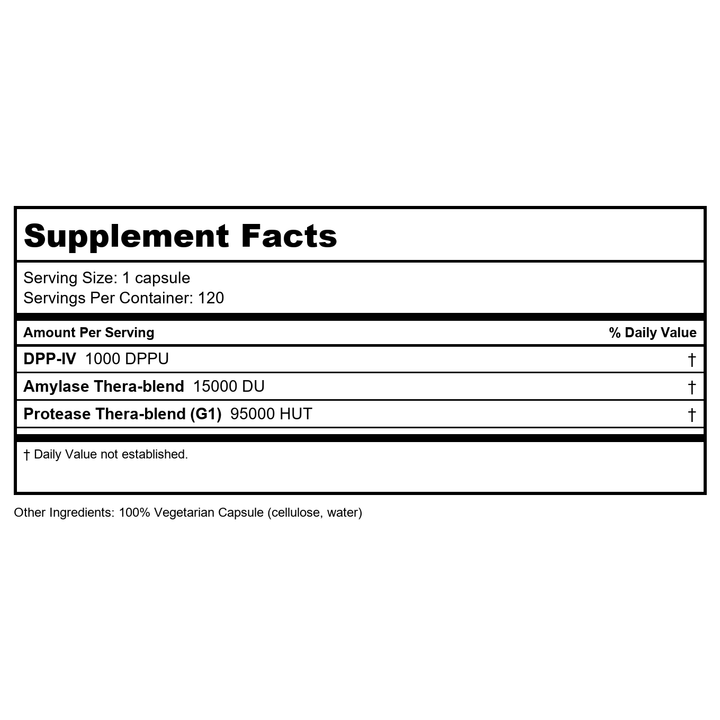 Enzymedica GlutenEase 120 Capsules - Supplement Facts panel