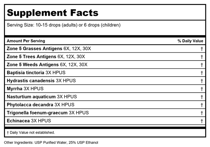 Progena Allergena Zone 5 2oz - Supplement Facts panel