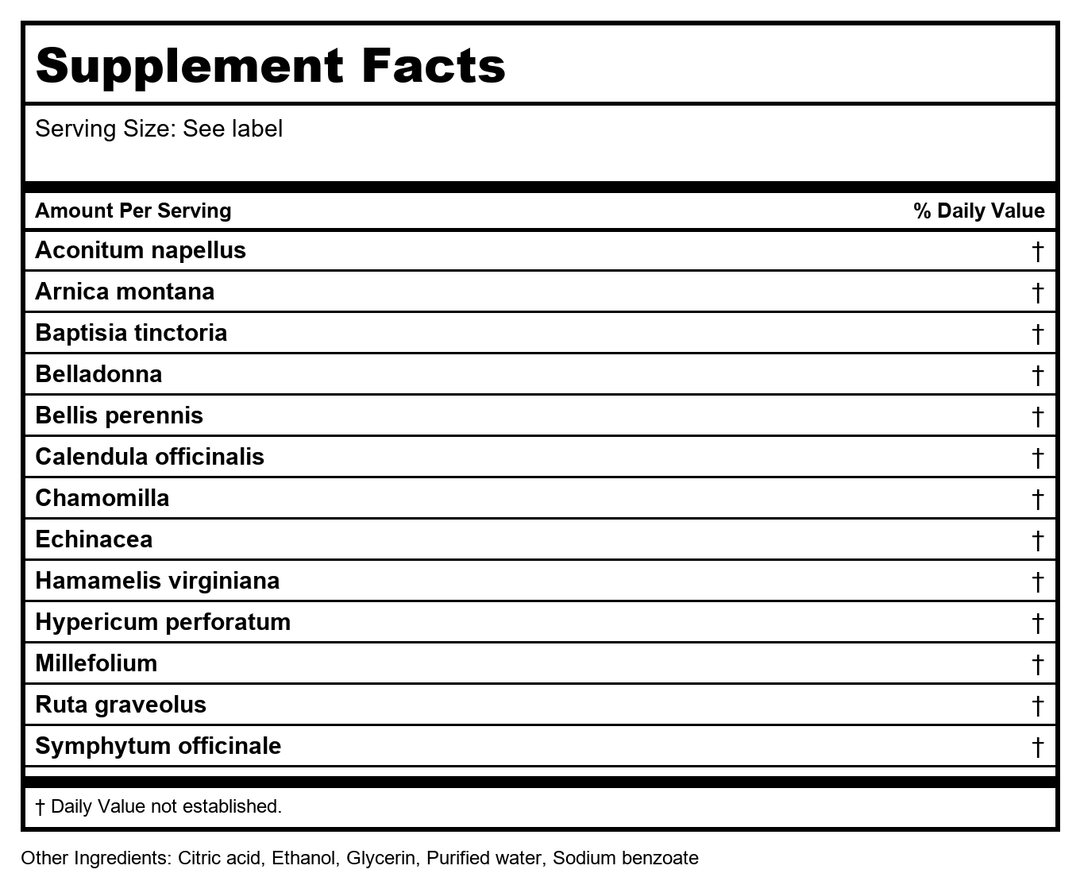 MediNatura T-Relief Pet Pain Relief Oral Drops 50 ml - Supplement Facts panel