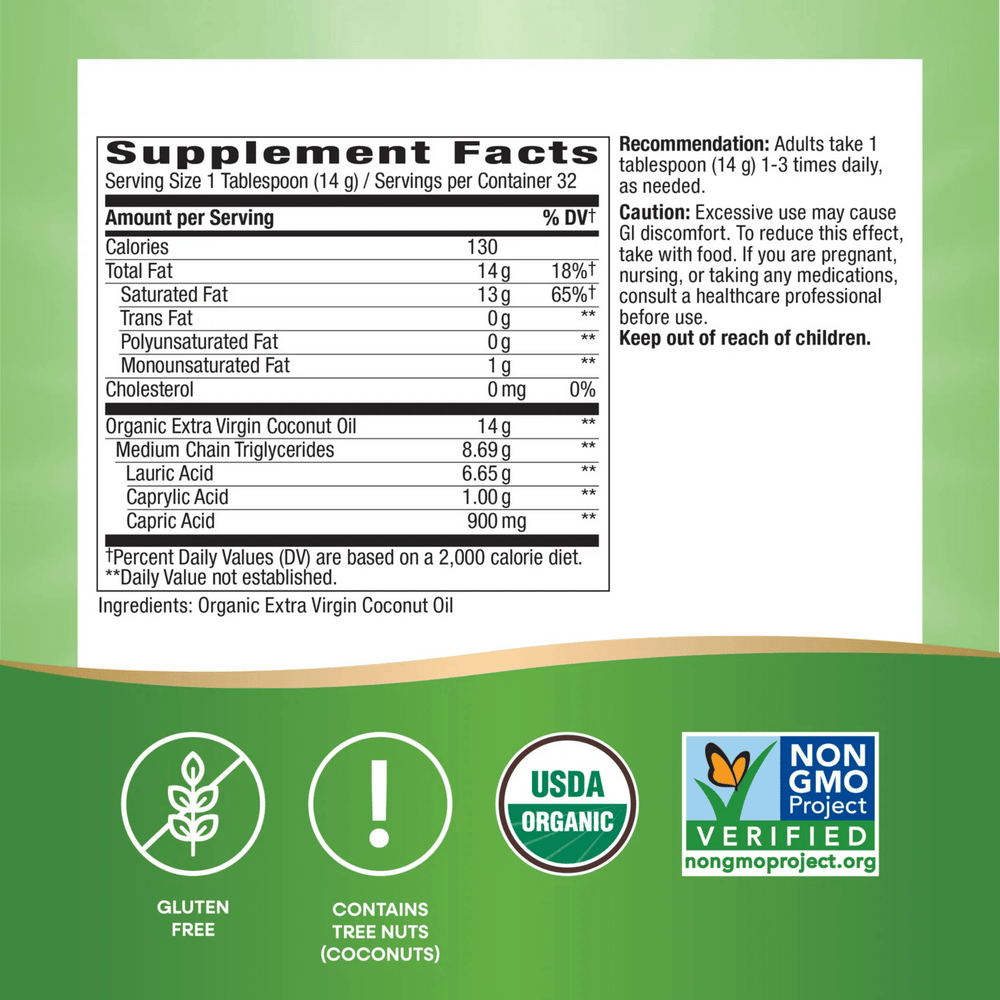 Supplement Facts