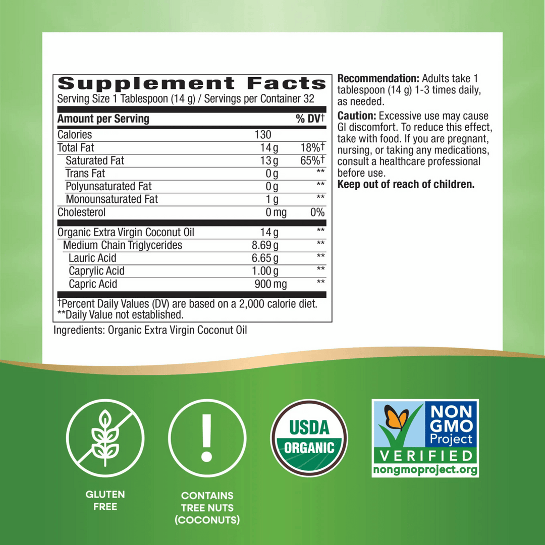 Supplement Facts