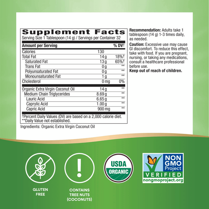 Supplement Facts