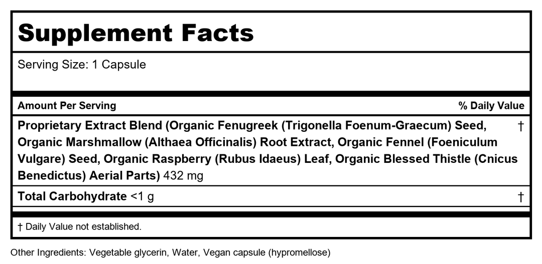 Gaia Pro Gentle Lactation Formula 60 caps - Supplement Facts panel
