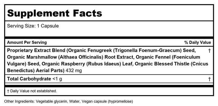 Gaia Pro Gentle Lactation Formula 60 caps - Supplement Facts panel