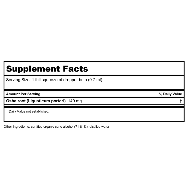 Herb Pharm Osha 1oz - Supplement Facts panel