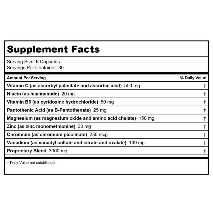 Biotics Research GlucoBalance 180 Capsules - Supplement Facts panel
