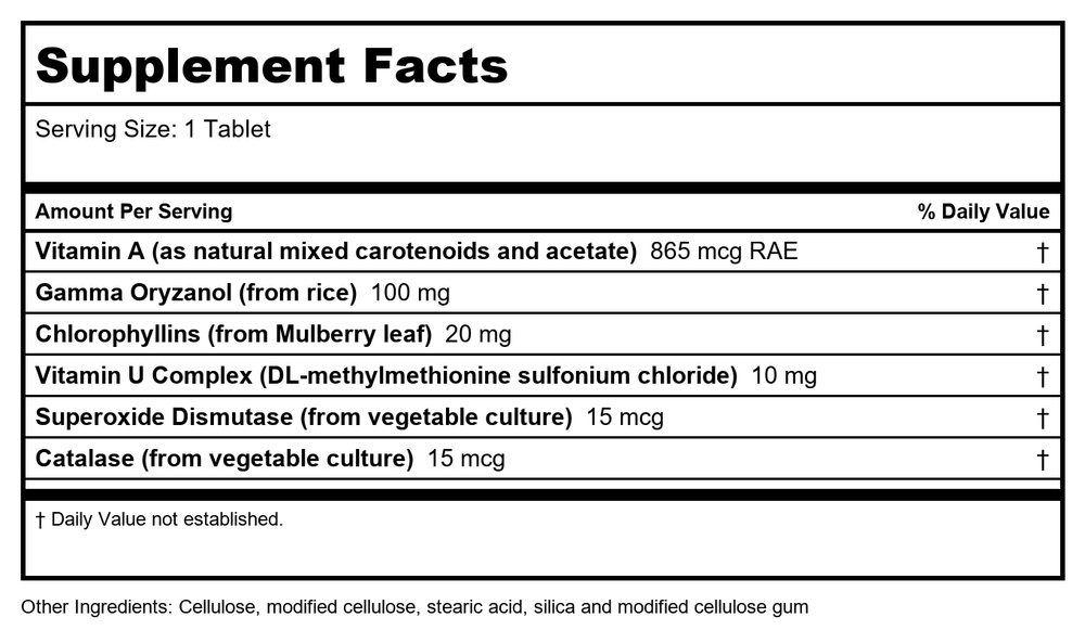 Biotics Research GastraZyme 90 Tablets - Supplement Facts panel