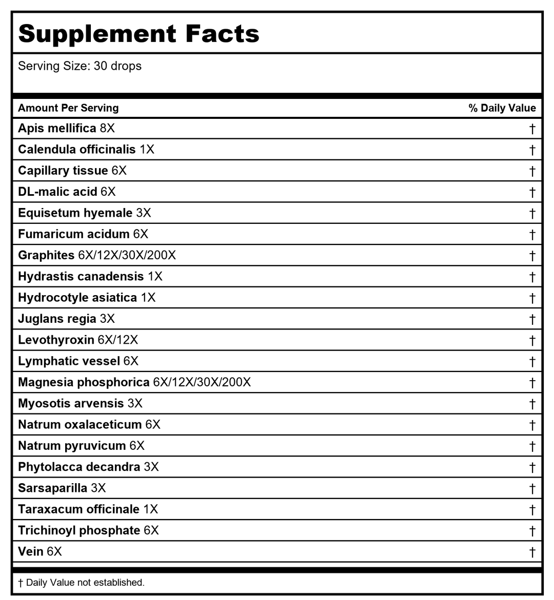 Guna Lympho Detox 1oz - Supplement Facts panel