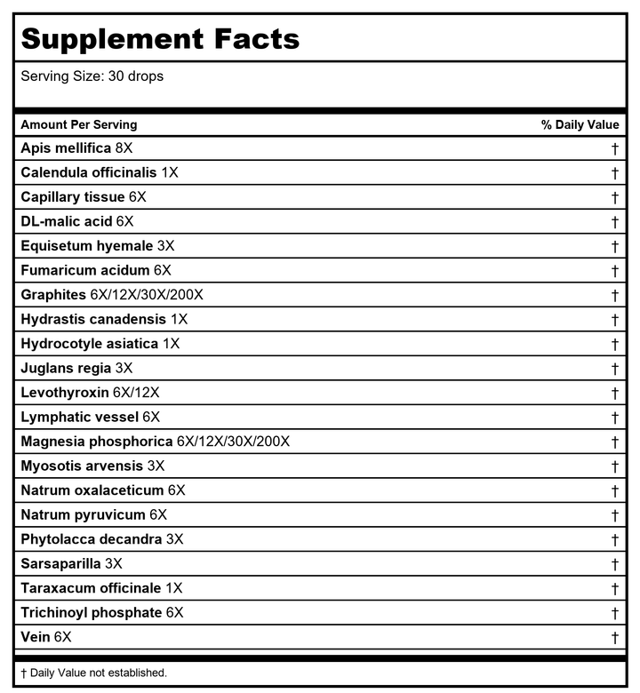 Guna Lympho Detox 1oz - Supplement Facts panel