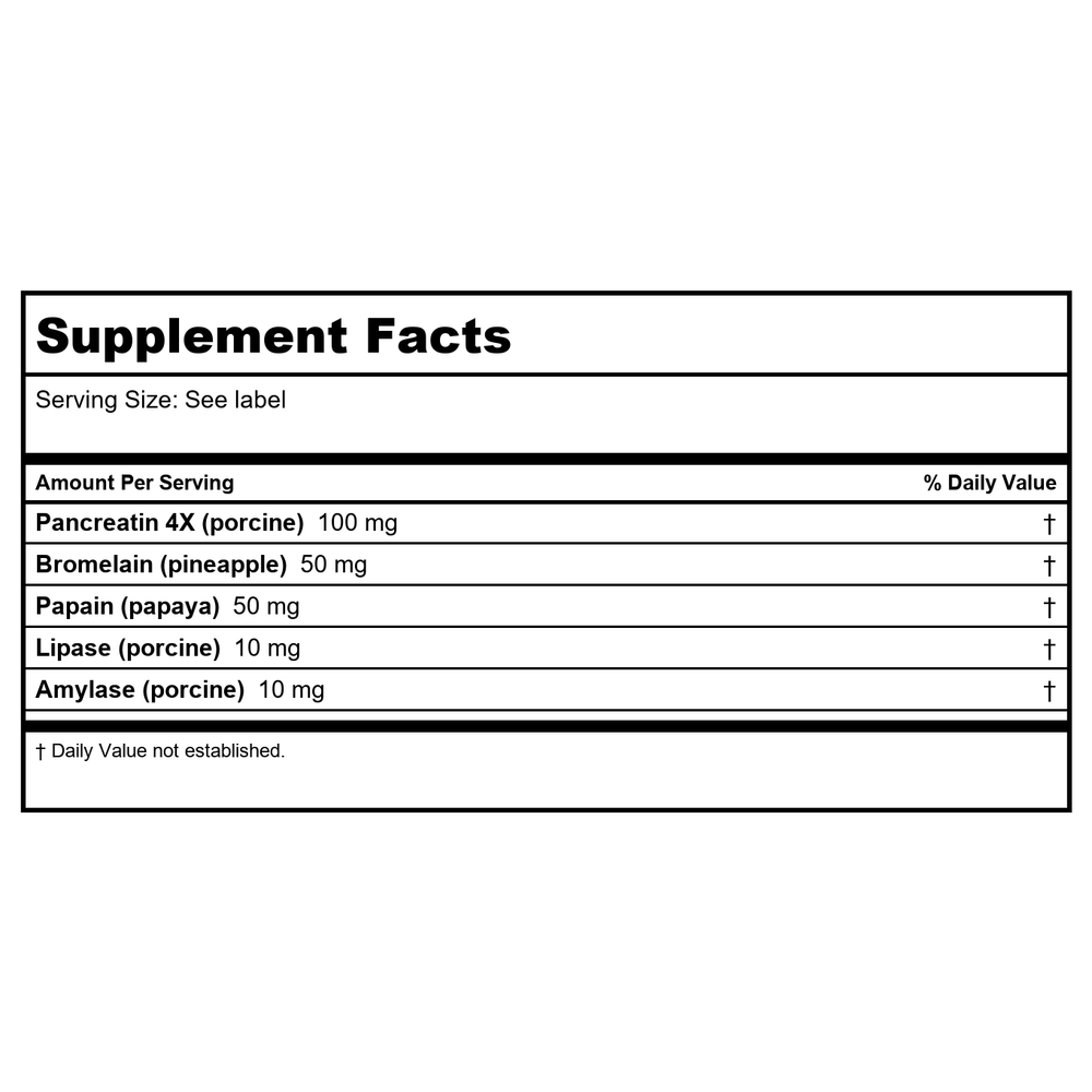 Biotics Research Intenzyme Forte 500 Tablets - Supplement Facts panel