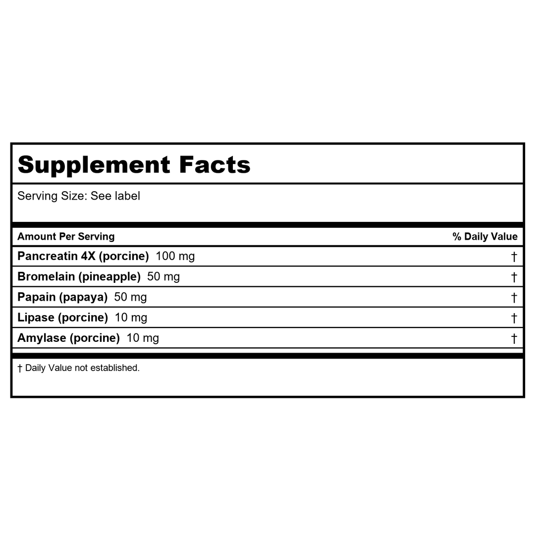 Biotics Research Intenzyme Forte 500 Tablets - Supplement Facts panel